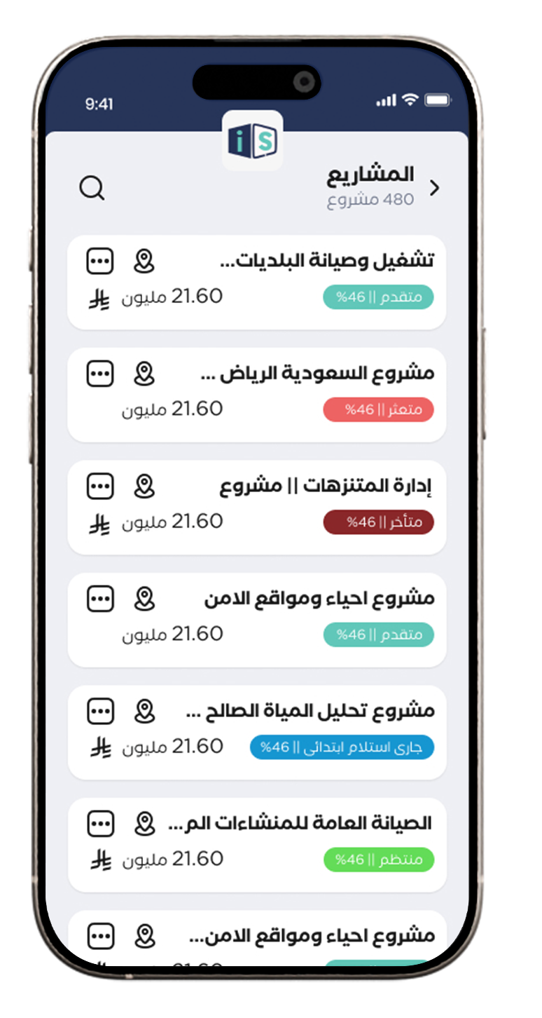 iScope Collaboration Interface